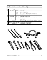 Preview for 14 page of Samsung SWF-P10IW/XEH Service Manual