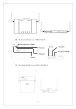 Preview for 6 page of Samsung SWL-3000AP Series User Manual