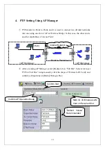 Preview for 14 page of Samsung SWL-4000AP Series User Manual