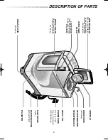 Preview for 3 page of Samsung SWT13H2 Owner'S Instructions Manual