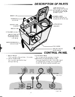 Preview for 2 page of Samsung SWT58H0 Owner'S Instructions Manual