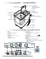 Предварительный просмотр 3 страницы Samsung SWT65B2 Manual