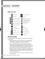 Preview for 18 page of Samsung SWV-600F Owner'S Instructions Manual