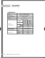 Preview for 20 page of Samsung SWV-600F Owner'S Instructions Manual