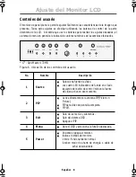 Preview for 10 page of Samsung SyncMaster 150MB (Spanish) Instrucciones Para El Usuario