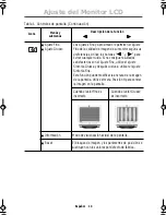 Preview for 15 page of Samsung SyncMaster 150MB (Spanish) Instrucciones Para El Usuario