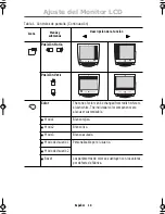 Preview for 16 page of Samsung SyncMaster 150MB (Spanish) Instrucciones Para El Usuario