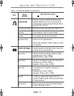 Preview for 18 page of Samsung SyncMaster 150MB (Spanish) Instrucciones Para El Usuario