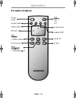 Preview for 20 page of Samsung SyncMaster 150MB (Spanish) Instrucciones Para El Usuario