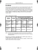 Preview for 21 page of Samsung SyncMaster 150MB (Spanish) Instrucciones Para El Usuario