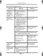 Preview for 23 page of Samsung SyncMaster 150MB (Spanish) Instrucciones Para El Usuario