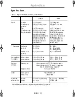 Preview for 25 page of Samsung SyncMaster 150MB (Spanish) Instrucciones Para El Usuario