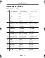 Preview for 27 page of Samsung SyncMaster 150MB (Spanish) Instrucciones Para El Usuario