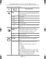 Preview for 16 page of Samsung SyncMaster 150MP Owner'S Instructions Manual