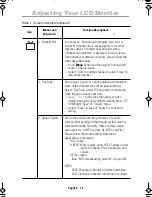 Preview for 17 page of Samsung SyncMaster 150MP Owner'S Instructions Manual