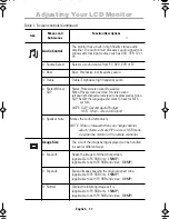 Preview for 19 page of Samsung SyncMaster 150MP Owner'S Instructions Manual