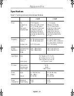 Preview for 29 page of Samsung SyncMaster 150MP Owner'S Instructions Manual