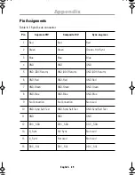 Preview for 31 page of Samsung SyncMaster 150MP Owner'S Instructions Manual