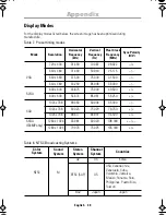 Preview for 32 page of Samsung SyncMaster 150MP Owner'S Instructions Manual