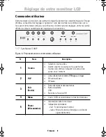 Preview for 46 page of Samsung SyncMaster 150MP Owner'S Instructions Manual