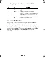 Preview for 47 page of Samsung SyncMaster 150MP Owner'S Instructions Manual