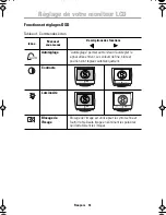 Preview for 50 page of Samsung SyncMaster 150MP Owner'S Instructions Manual