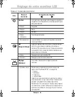 Preview for 52 page of Samsung SyncMaster 150MP Owner'S Instructions Manual