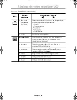 Preview for 54 page of Samsung SyncMaster 150MP Owner'S Instructions Manual