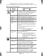 Preview for 55 page of Samsung SyncMaster 150MP Owner'S Instructions Manual