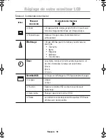 Preview for 56 page of Samsung SyncMaster 150MP Owner'S Instructions Manual