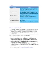 Preview for 33 page of Samsung SyncMaster 150N Manual De Usuario