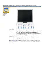 Preview for 12 page of Samsung SyncMaster 150N Owner'S Manual