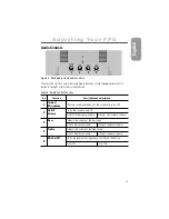 Preview for 21 page of Samsung SyncMaster 150T Owner'S Instructions Manual