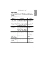 Preview for 23 page of Samsung SyncMaster 150T Owner'S Instructions Manual