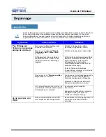 Preview for 35 page of Samsung SyncMaster 151Q Manual De L'Utilisateur