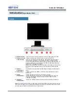 Предварительный просмотр 14 страницы Samsung SyncMaster 152 B User Manual