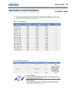 Предварительный просмотр 52 страницы Samsung SyncMaster 152MP User Manual