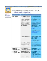 Preview for 27 page of Samsung SyncMaster 153B Manual Del Usuario