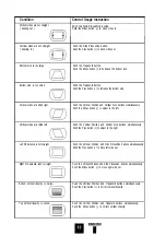 Preview for 15 page of Samsung SyncMaster 15GLe User Manual