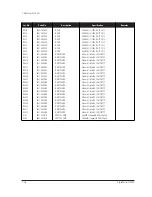 Preview for 33 page of Samsung SyncMaster 170MP Service Manual