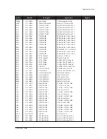 Preview for 36 page of Samsung SyncMaster 170MP Service Manual