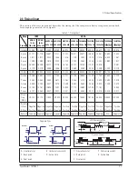 Preview for 7 page of Samsung SyncMaster 170T Service Manual