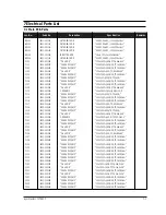 Preview for 20 page of Samsung SyncMaster 170T Service Manual