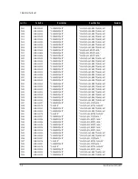 Preview for 21 page of Samsung SyncMaster 170T Service Manual