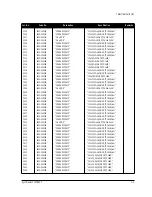 Preview for 22 page of Samsung SyncMaster 170T Service Manual