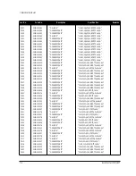 Preview for 23 page of Samsung SyncMaster 170T Service Manual