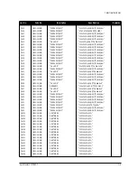 Preview for 24 page of Samsung SyncMaster 170T Service Manual