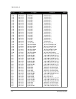 Preview for 25 page of Samsung SyncMaster 170T Service Manual