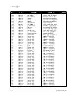 Preview for 27 page of Samsung SyncMaster 170T Service Manual