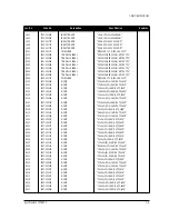 Preview for 28 page of Samsung SyncMaster 170T Service Manual